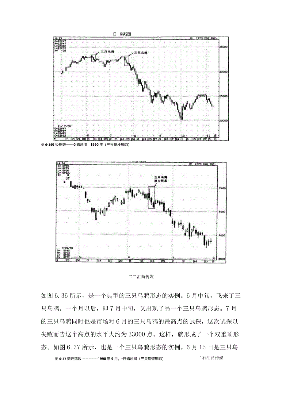 日本蜡烛图系列（15）—“三只乌鸦及反击线形态”.docx_第2页