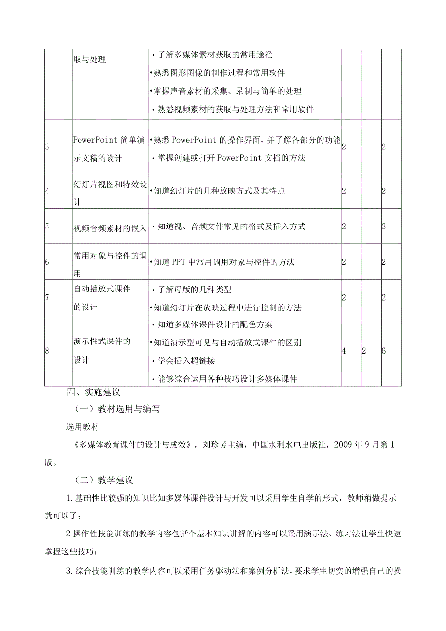 《课件制作》课程标准.docx_第2页