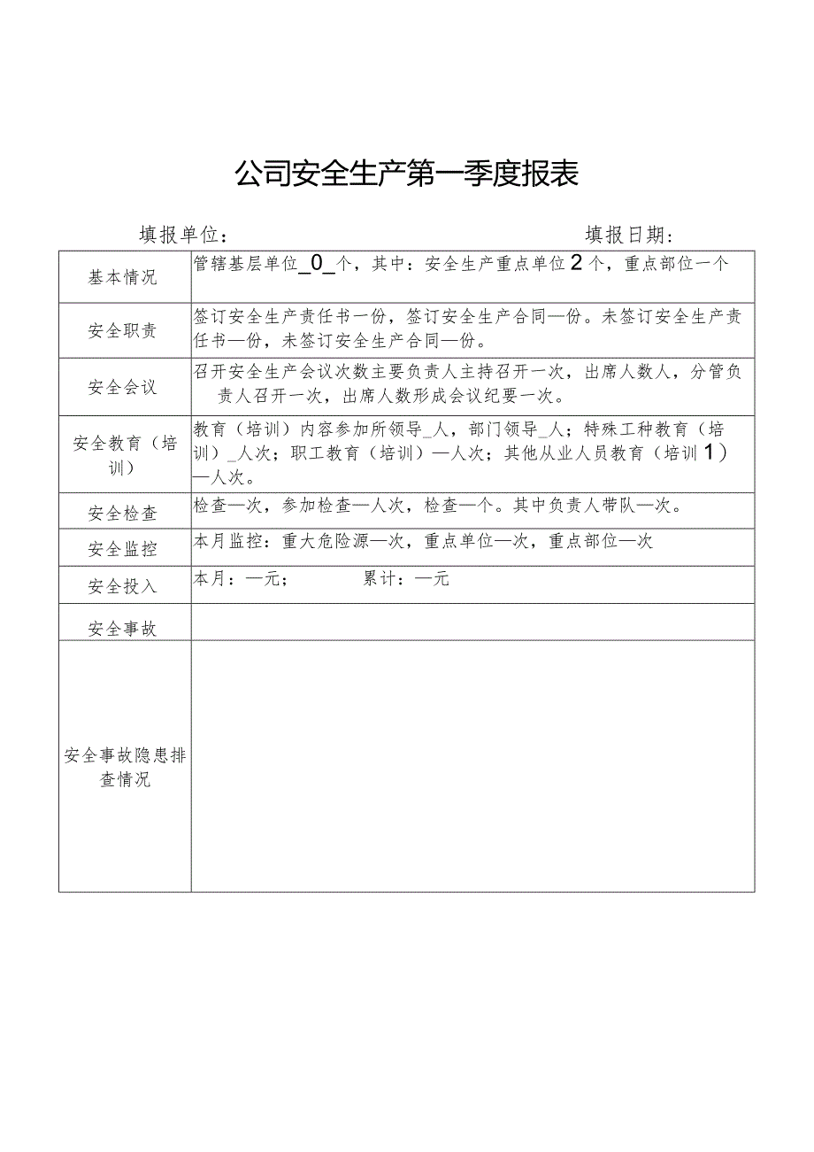 公司安全生产季度报表.docx_第1页