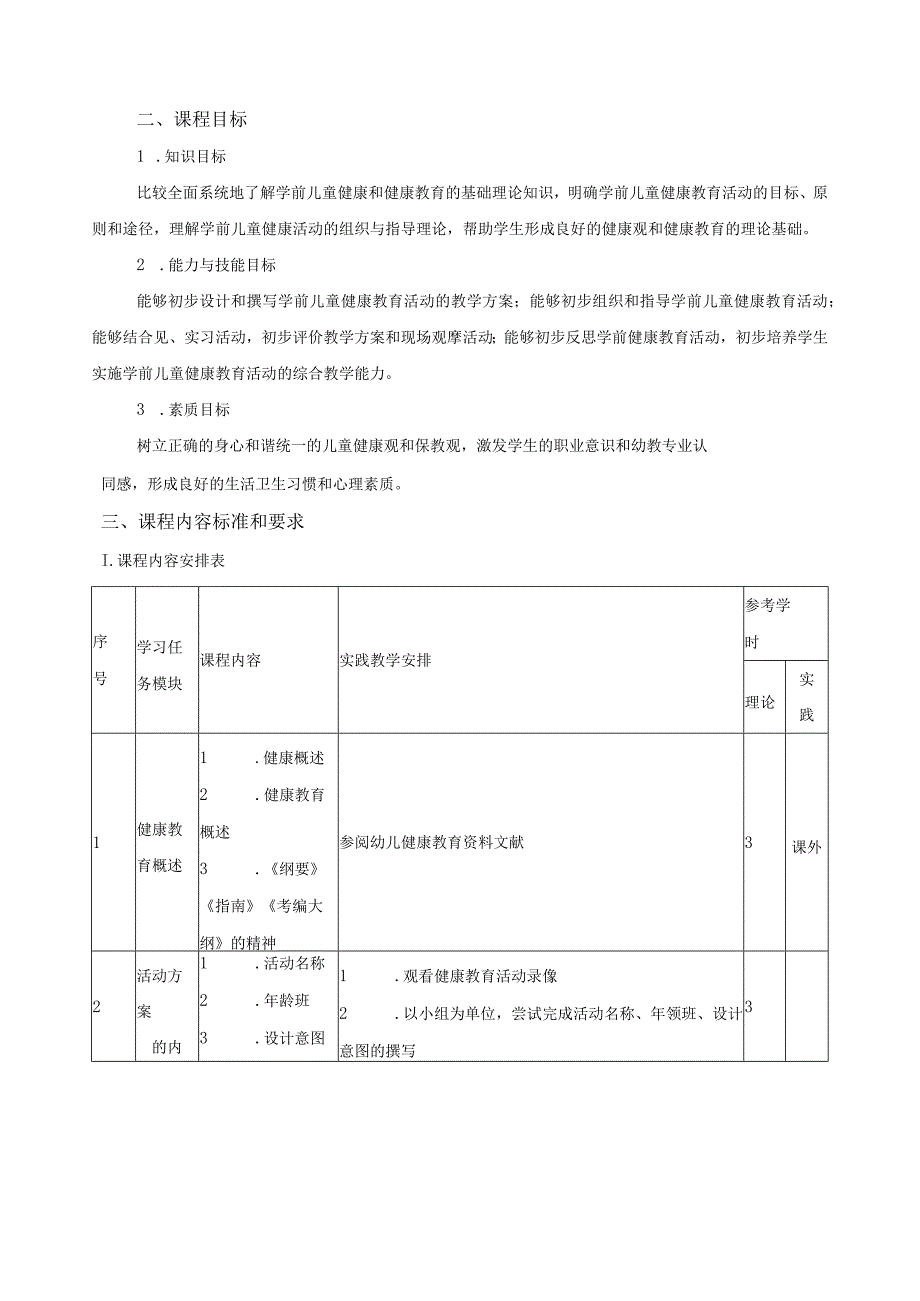 《学前儿童健康教育》课程标准.docx_第2页