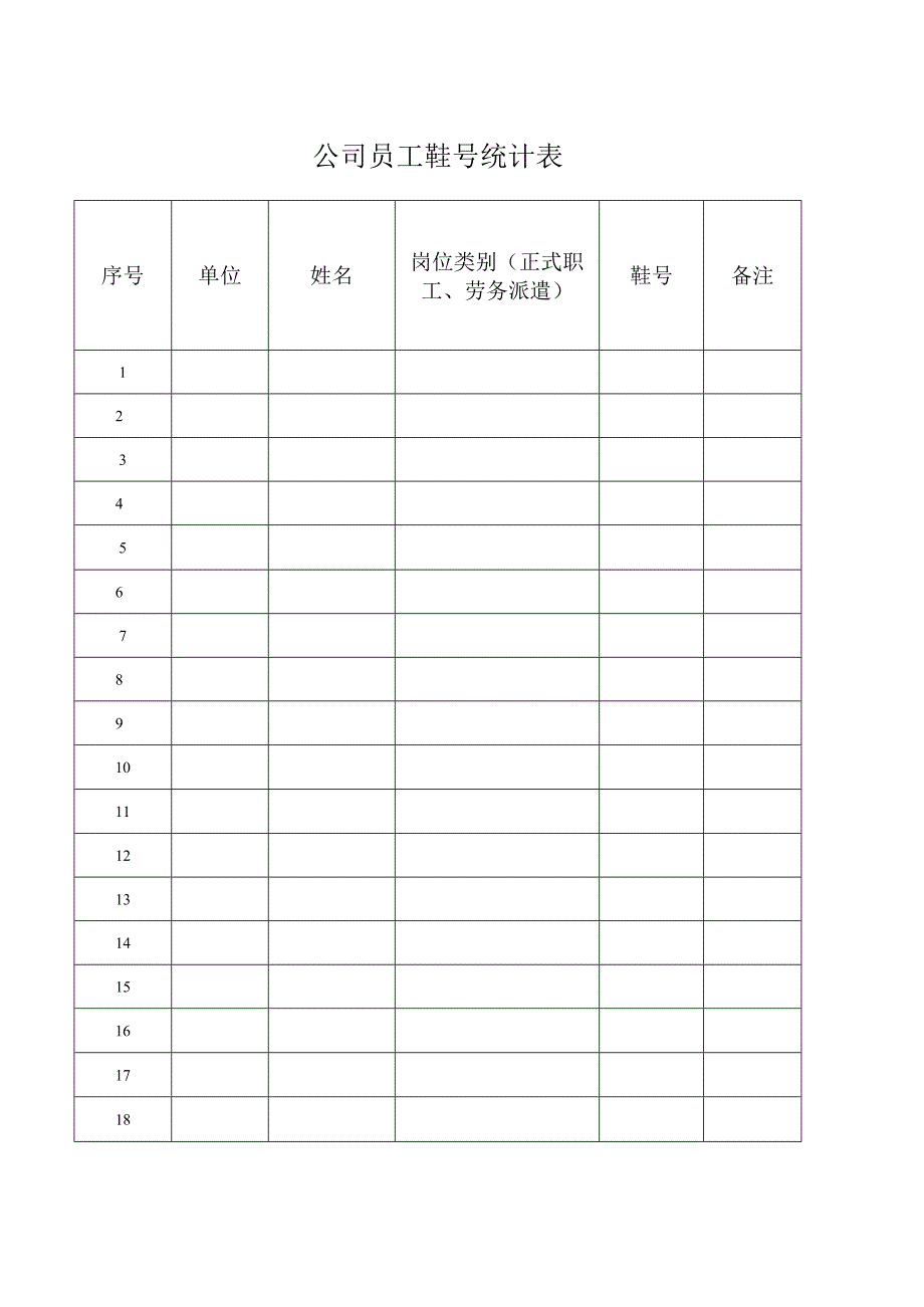 公司员工鞋号统计表.docx_第1页