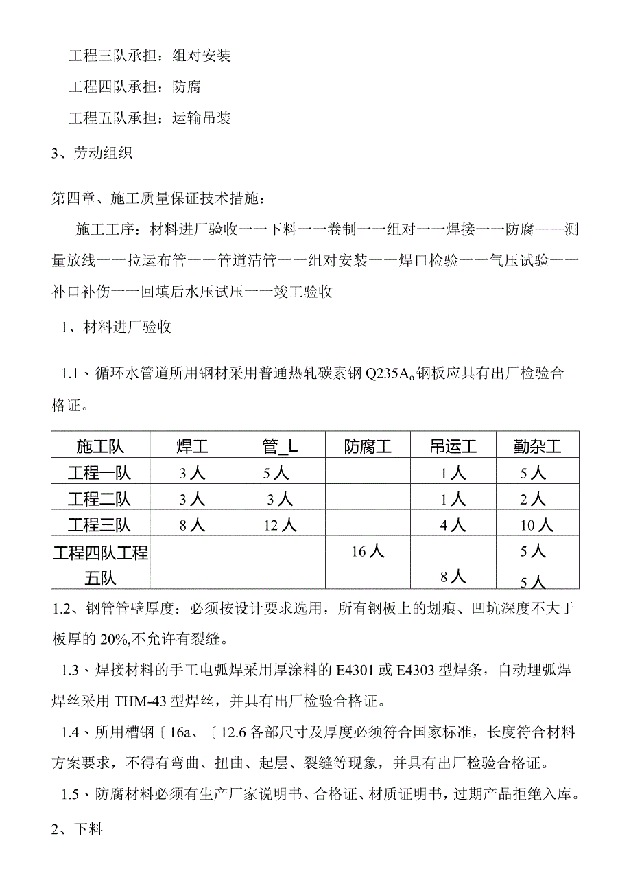 管道安装施工组织方案方案说明.docx_第3页