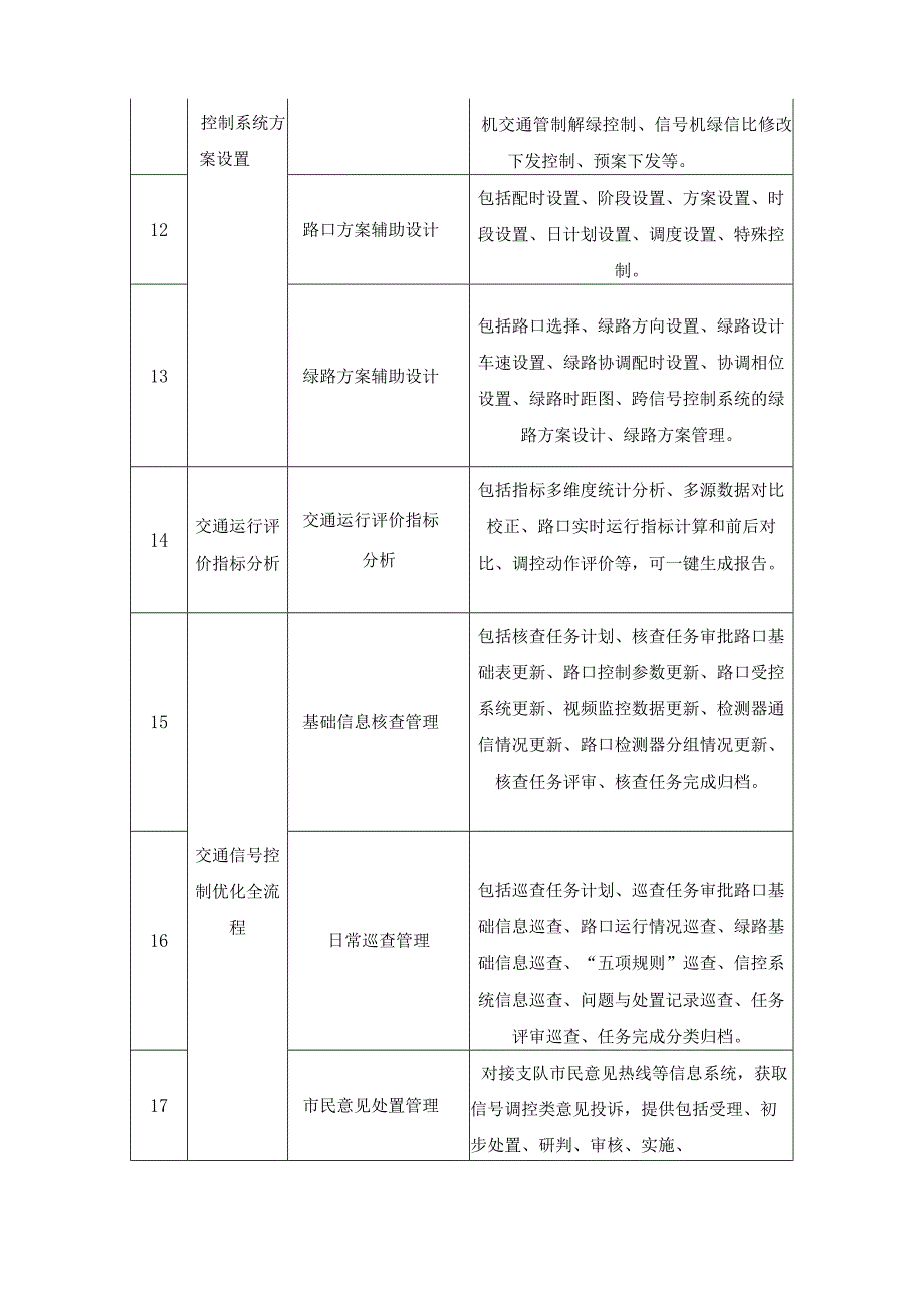 交通信号控制平台建设项目用户需求说明.docx_第3页