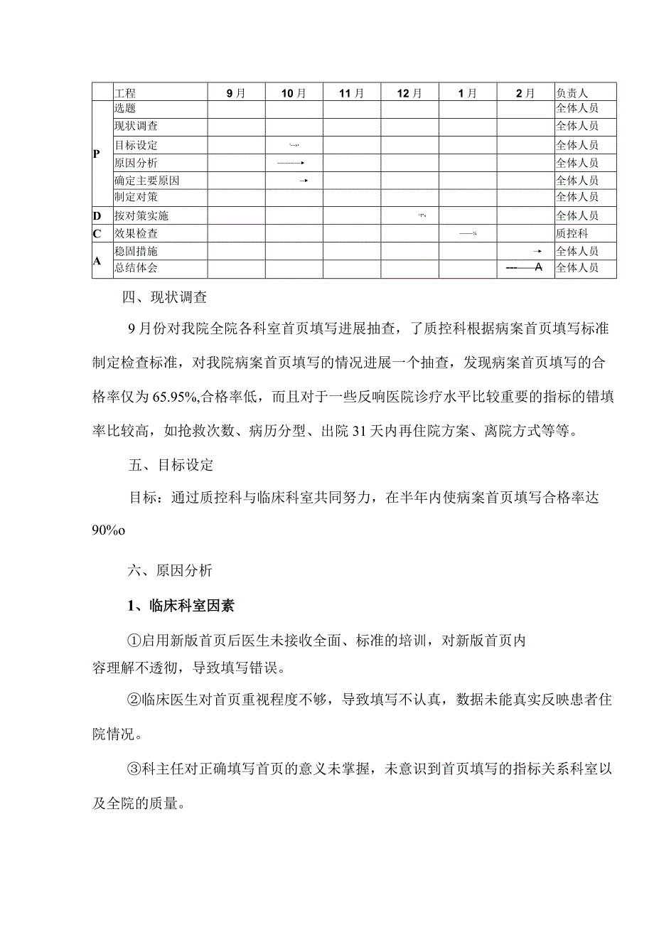 PDCA提高病案首页填写合格率.docx_第2页