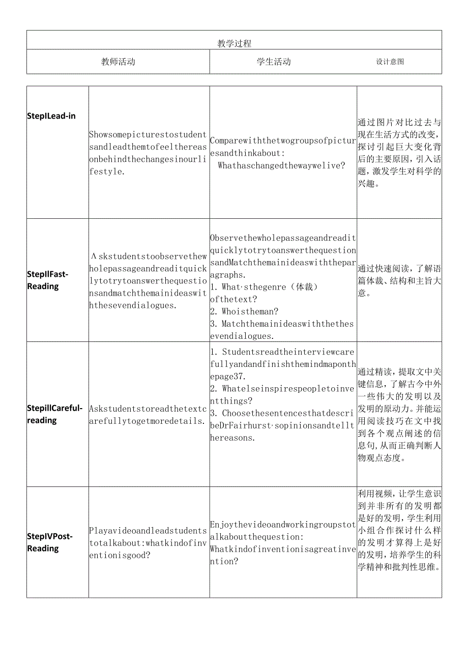 2023-2024学年外研版（2019）必修第三册Unit 3 The world of Science Understanding ideas教学设计.docx_第2页