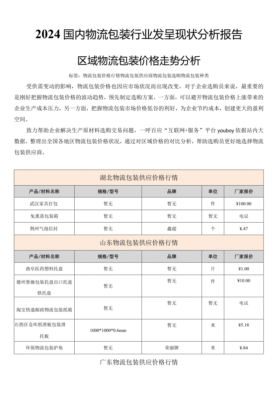 2024国内物流包装行业发展现状分析报告-区域物流包装价格走势分析.docx_第1页