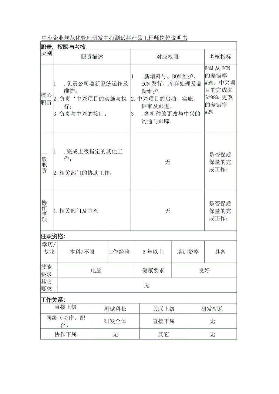 中小企业规范化管理研发中心测试科产品工程师岗位说明书.docx_第1页