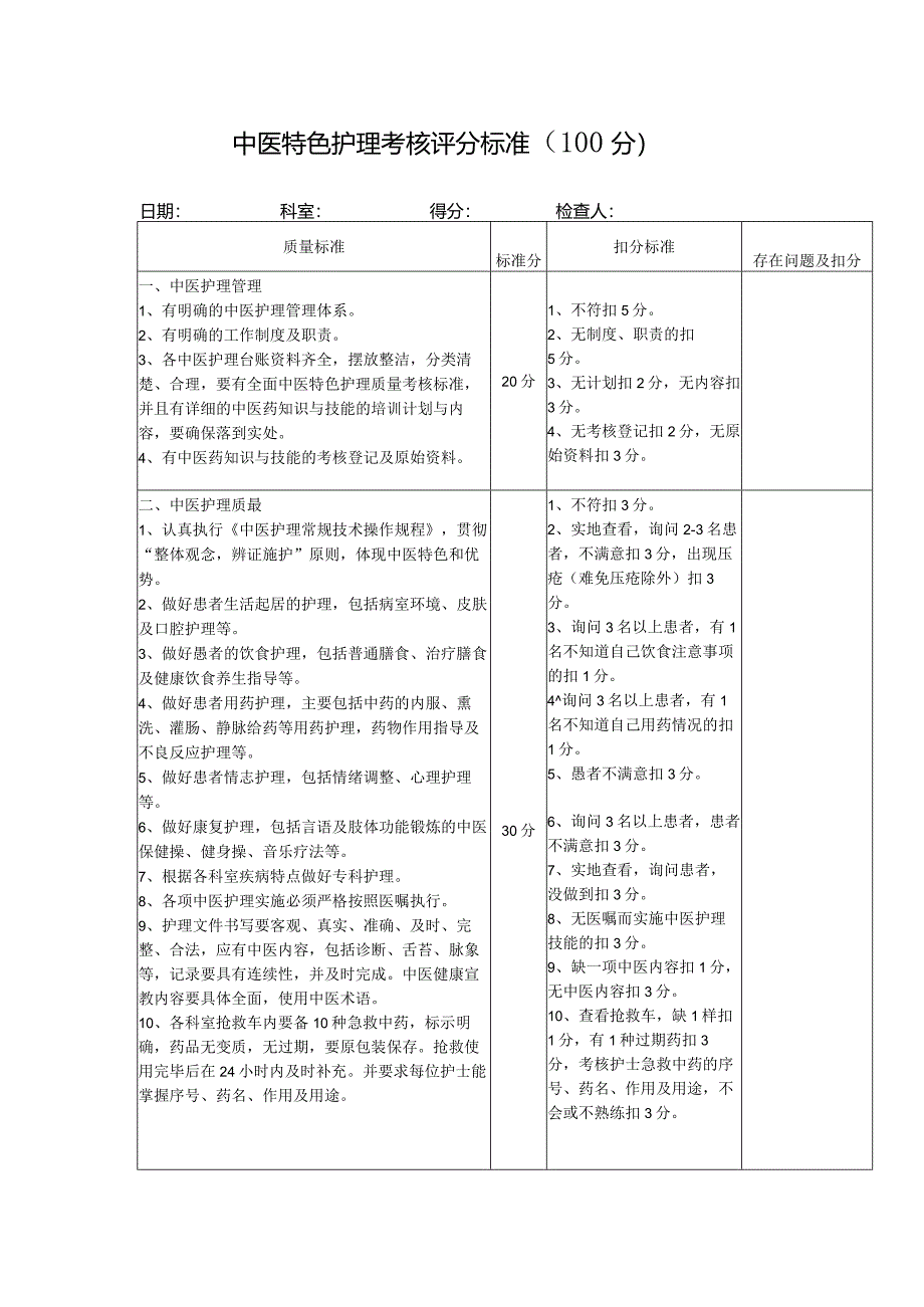 中医特色护理考核评分标准（100分）.docx_第1页