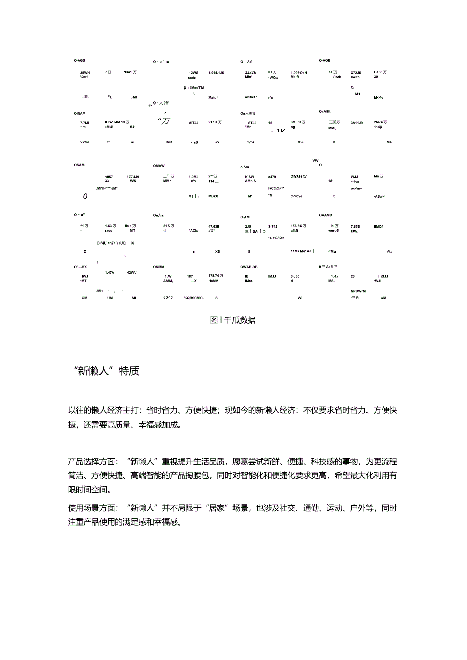 新兴人群消费观察：小红书话题浏览量20亿+数据调研内容策略.docx_第2页