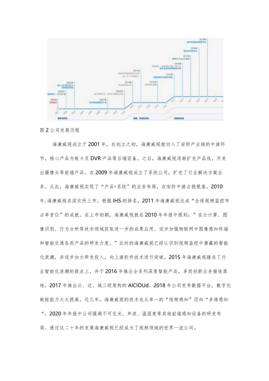 海康威视财务报表分析.docx_第2页