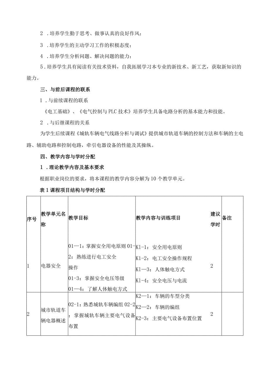 《城市轨道交通车辆电气系统检修》课程标准.docx_第2页