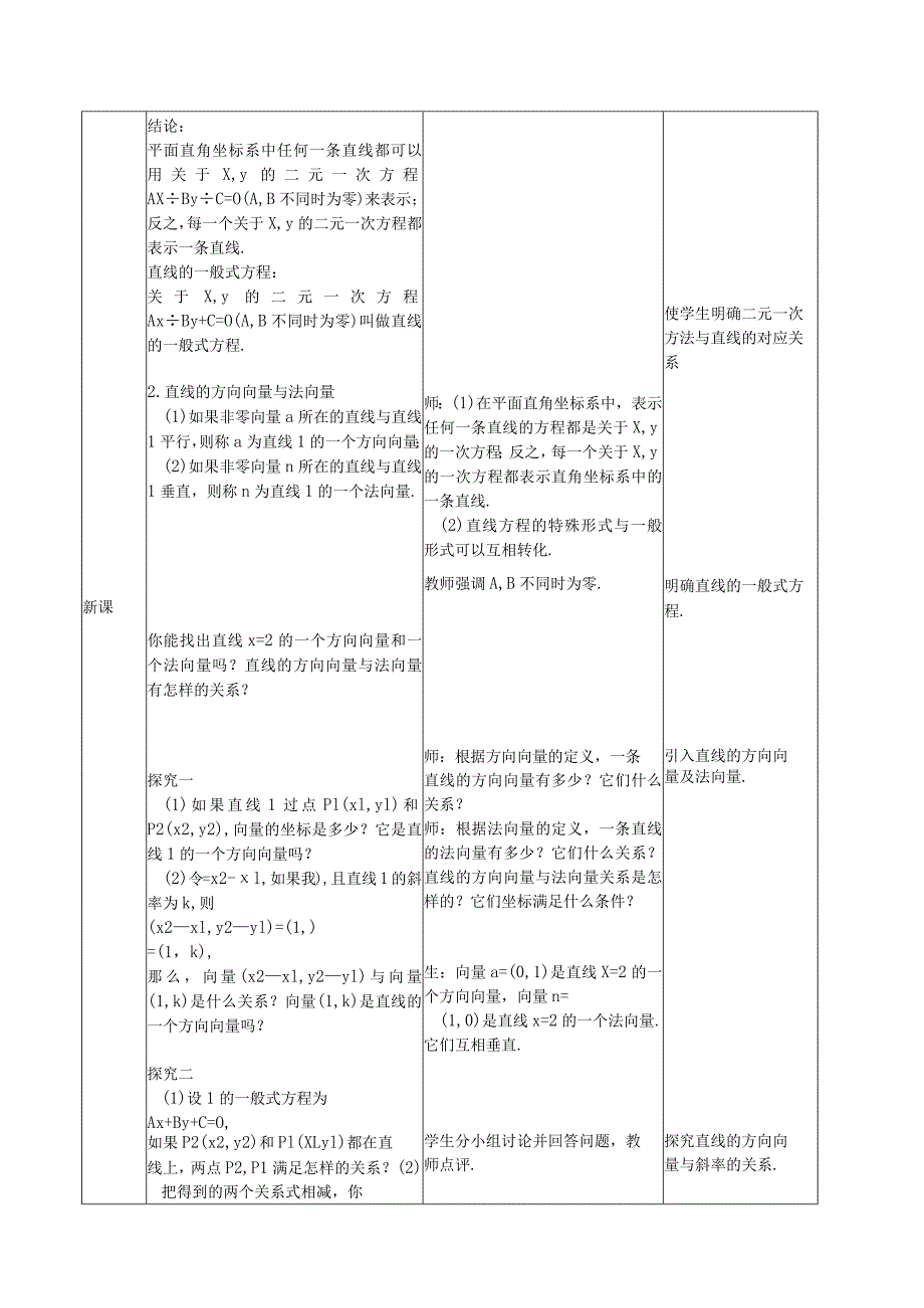 直线方程的几种形式二教学设计公开课教案教学设计课件资料.docx_第2页