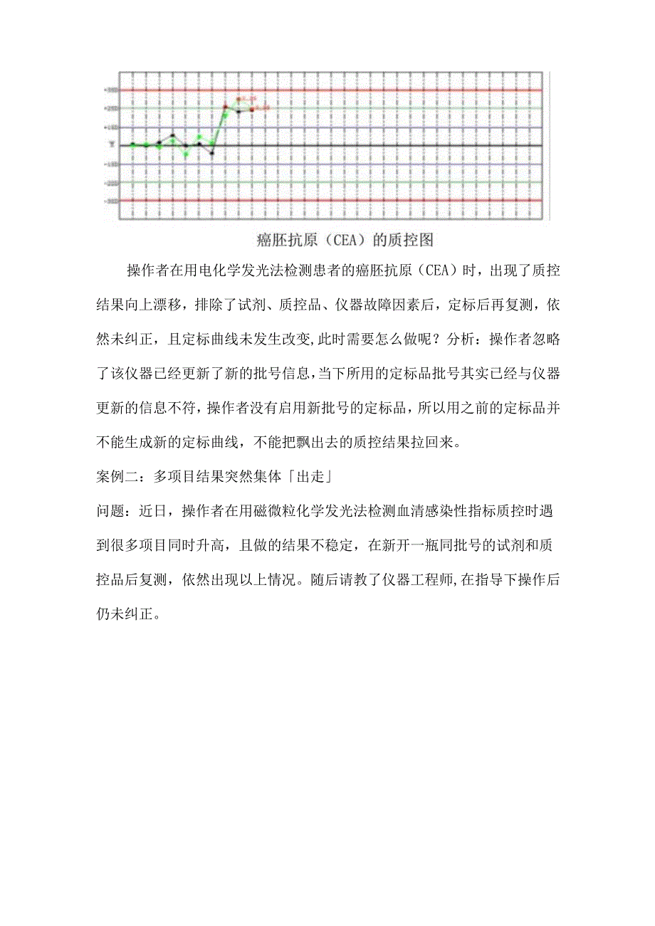 三甲检验科常见失控原因解析与处理方案.docx_第3页