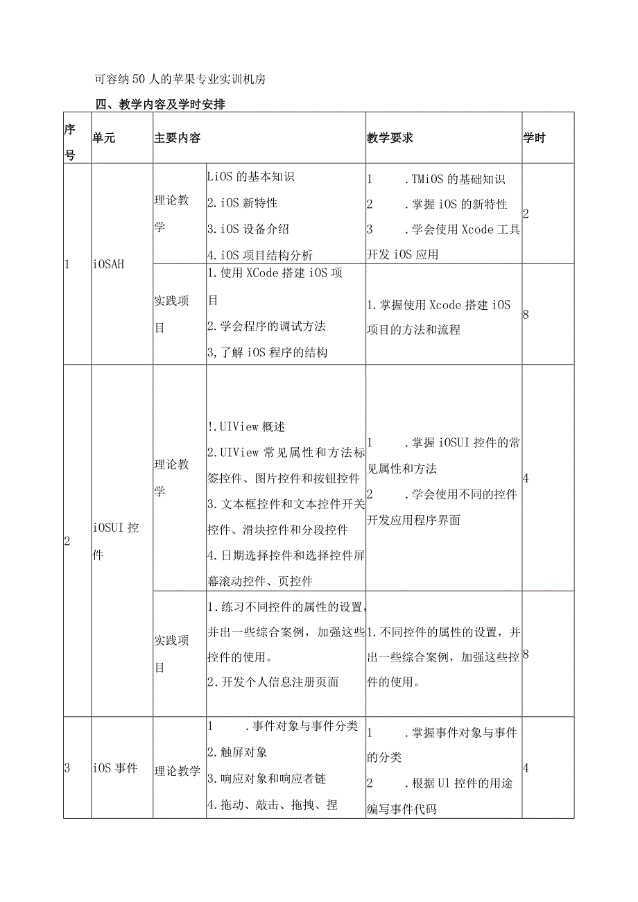 《移动软件开发》课程标准.docx_第2页