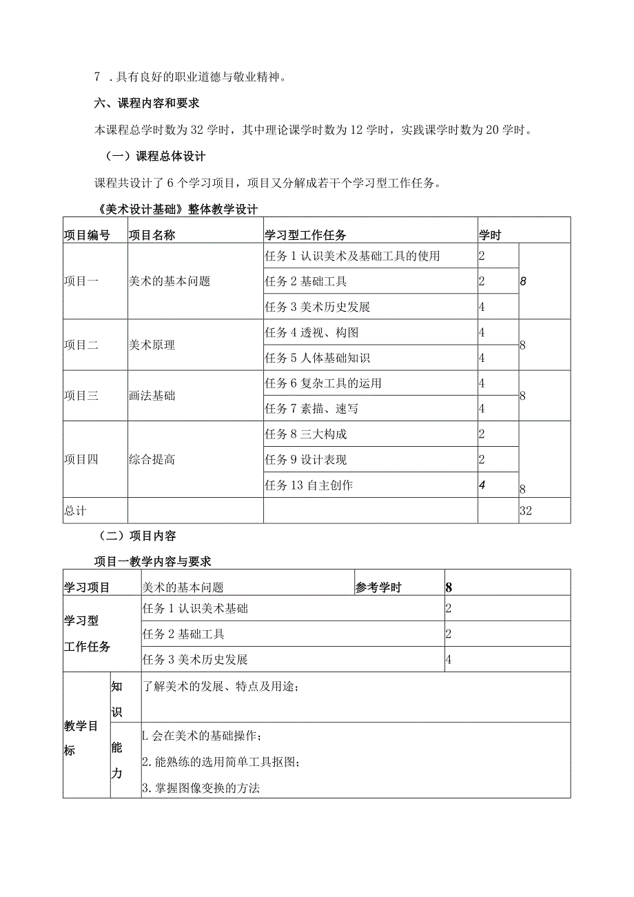 《美术设计基础》课程标准.docx_第3页