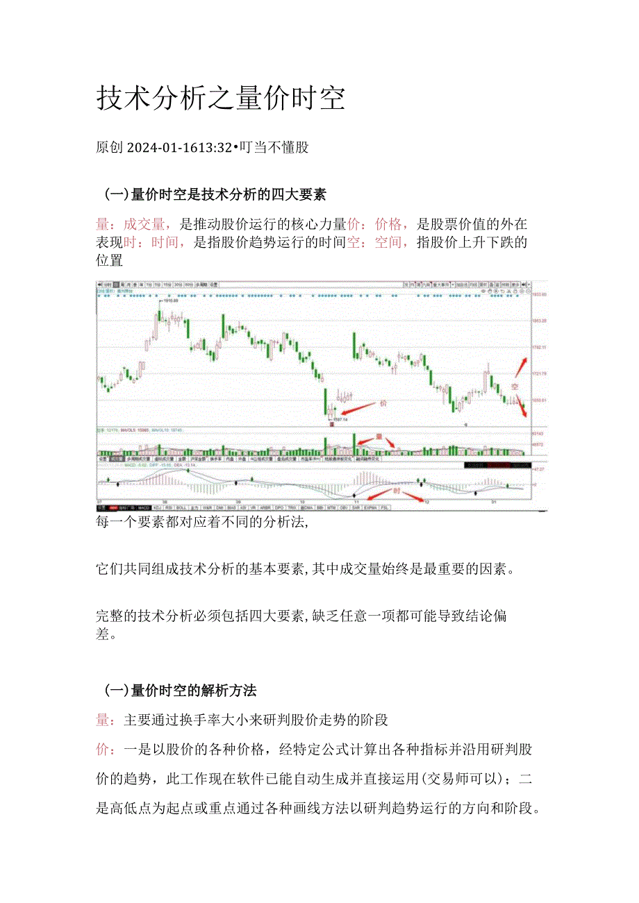 技术分析之量价时空.docx_第1页