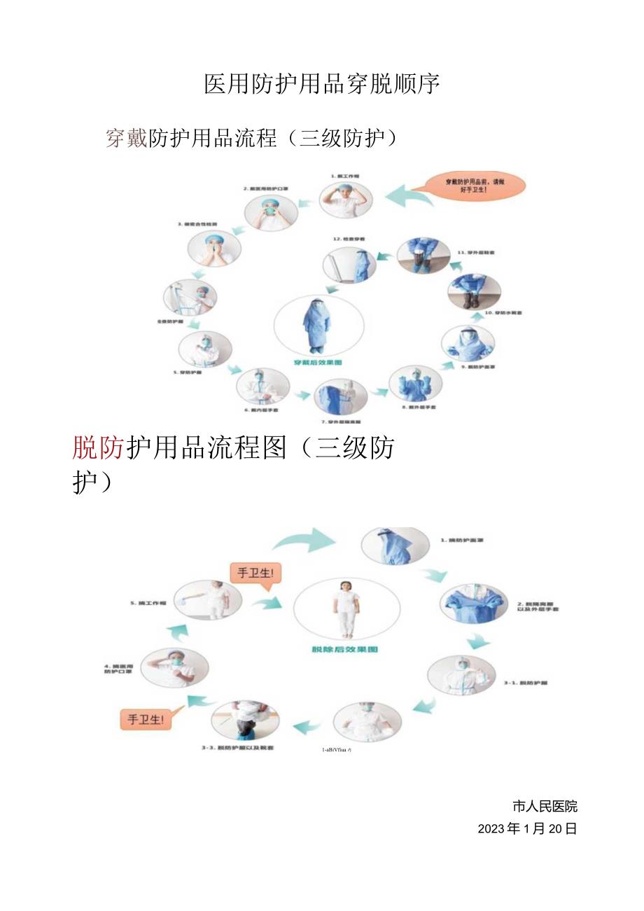 医院医务人员职业防护管理制度.docx_第2页