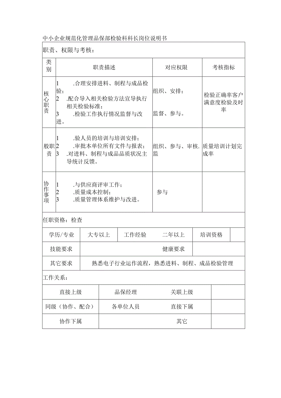 中小企业规范化管理品保部检验科科长岗位说明书.docx_第1页