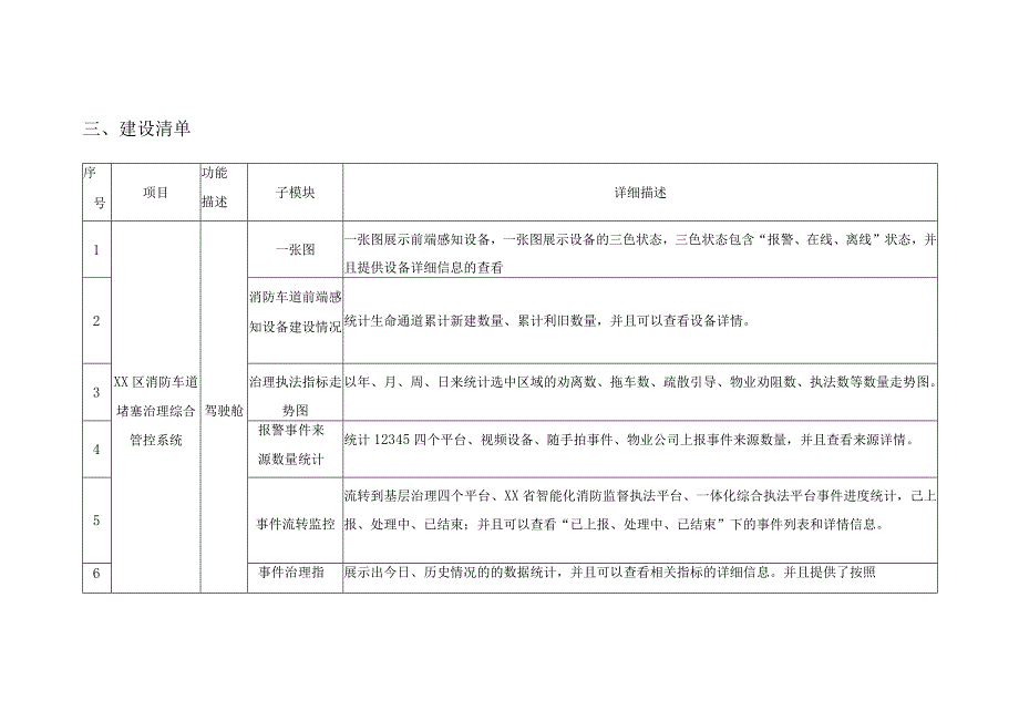 XX区消防车道堵塞治理综合管控系统项目采购需求.docx_第3页