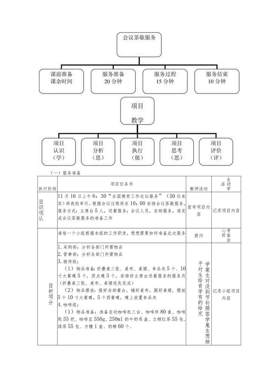 《饭店服务与管理》会议茶歇服务-教案.docx_第3页