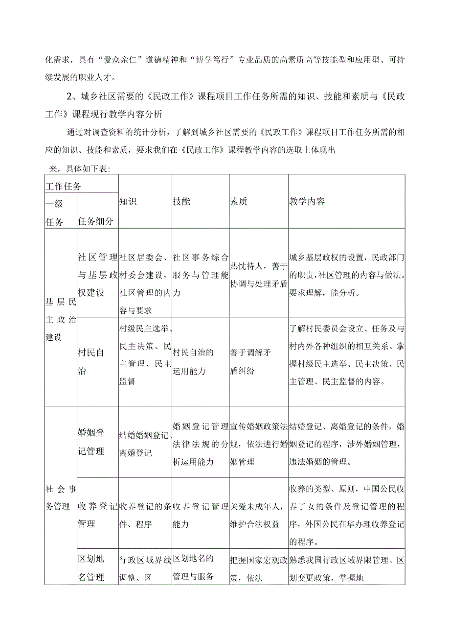 《民政工作》课程标准调研报告.docx_第3页