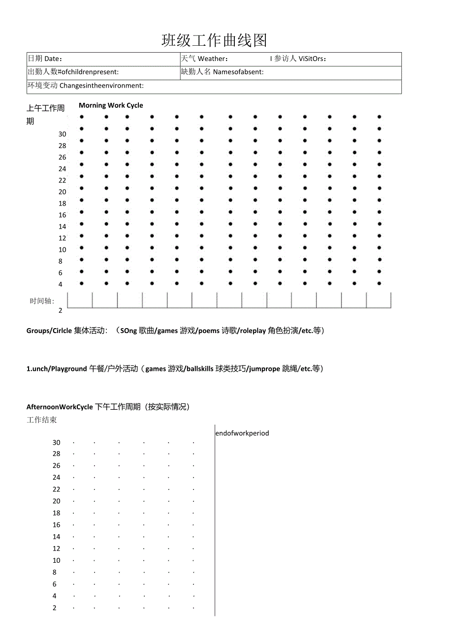 6班级工作曲线图Daily Observation Work Curve - Whole Class.docx_第1页