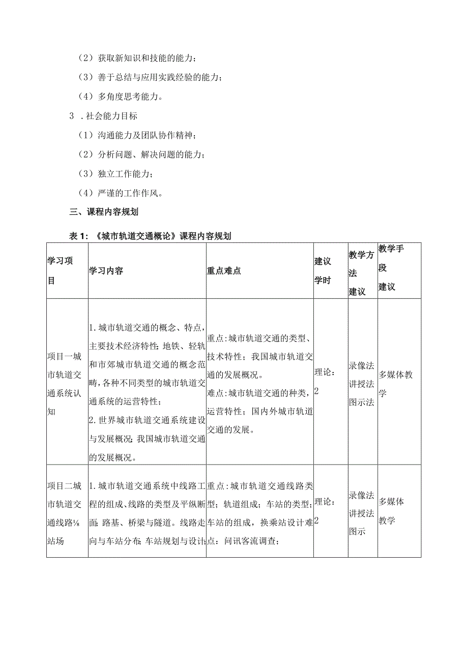 《城市轨道交通概论》课程标准.docx_第2页