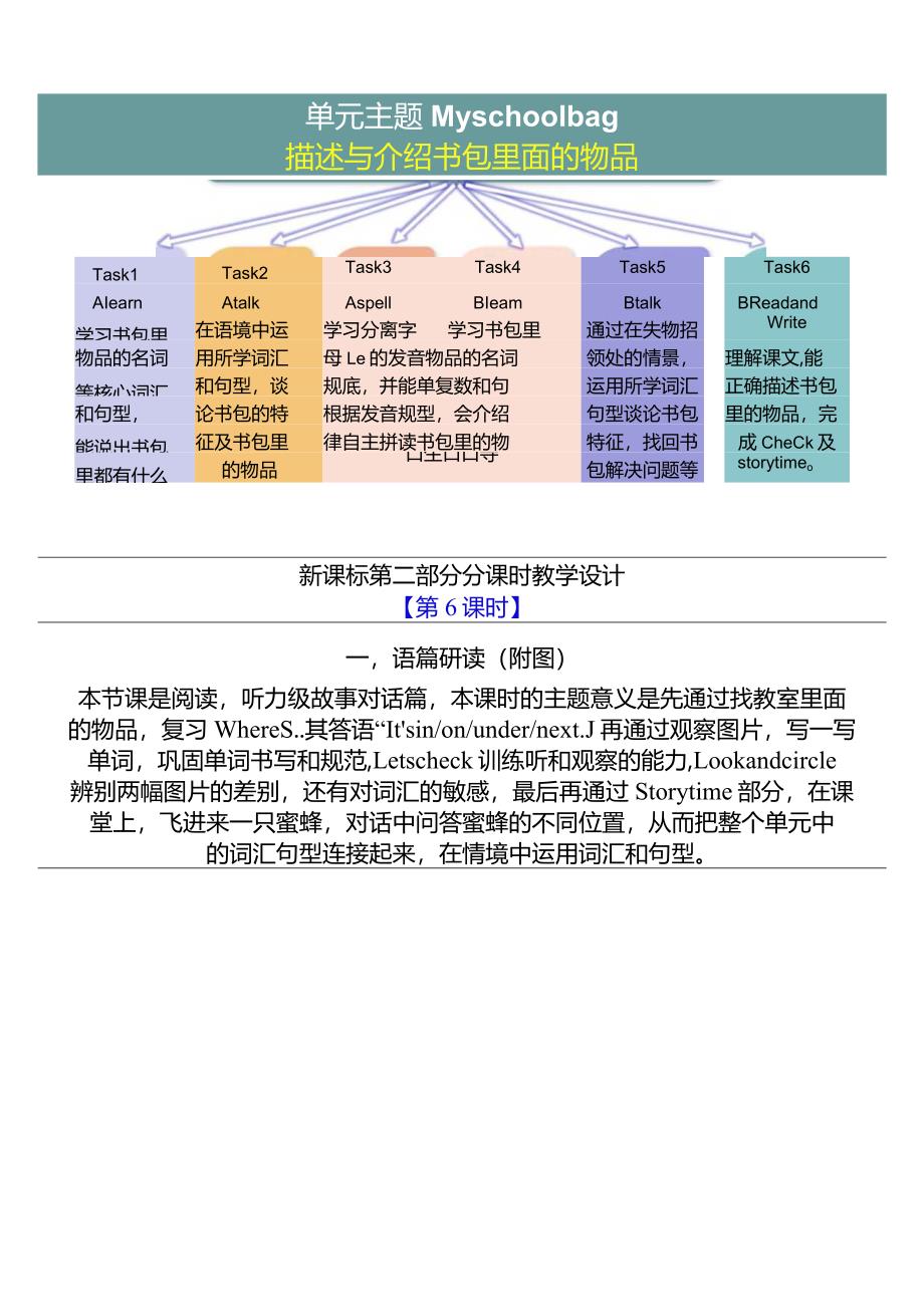 人教PEP四上大单元教学Unit 2 My schoolbag PB Read and write PC story tim教案.docx_第3页