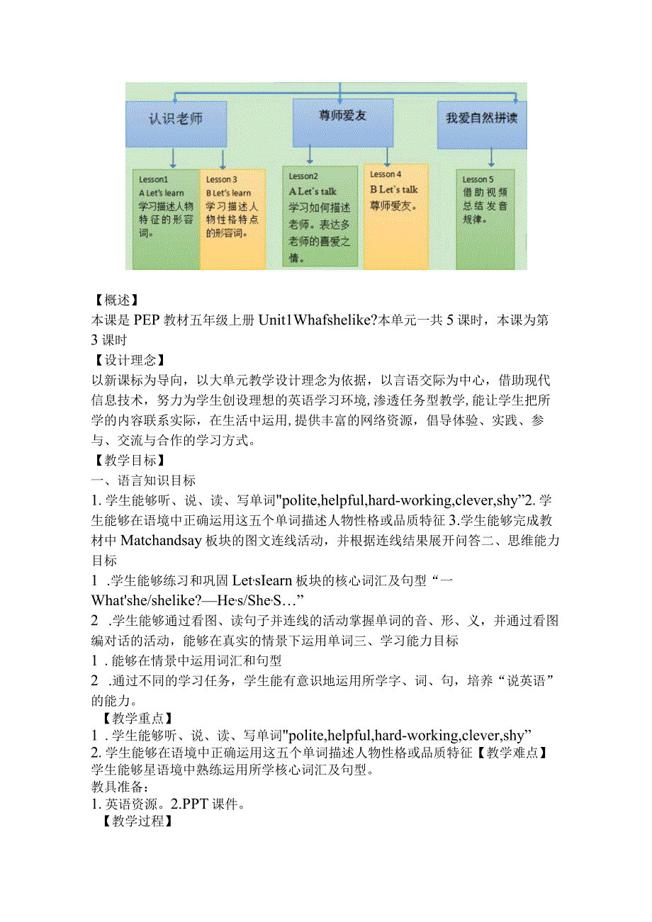 Unit1 What's he like PartB Let's learn 大单元教学设计 人教pep五上.docx_第2页