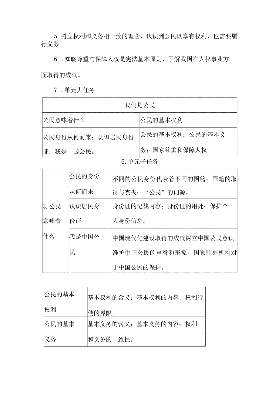 六年级道德与法治上册第二单元大单元整体教学设计.docx_第3页