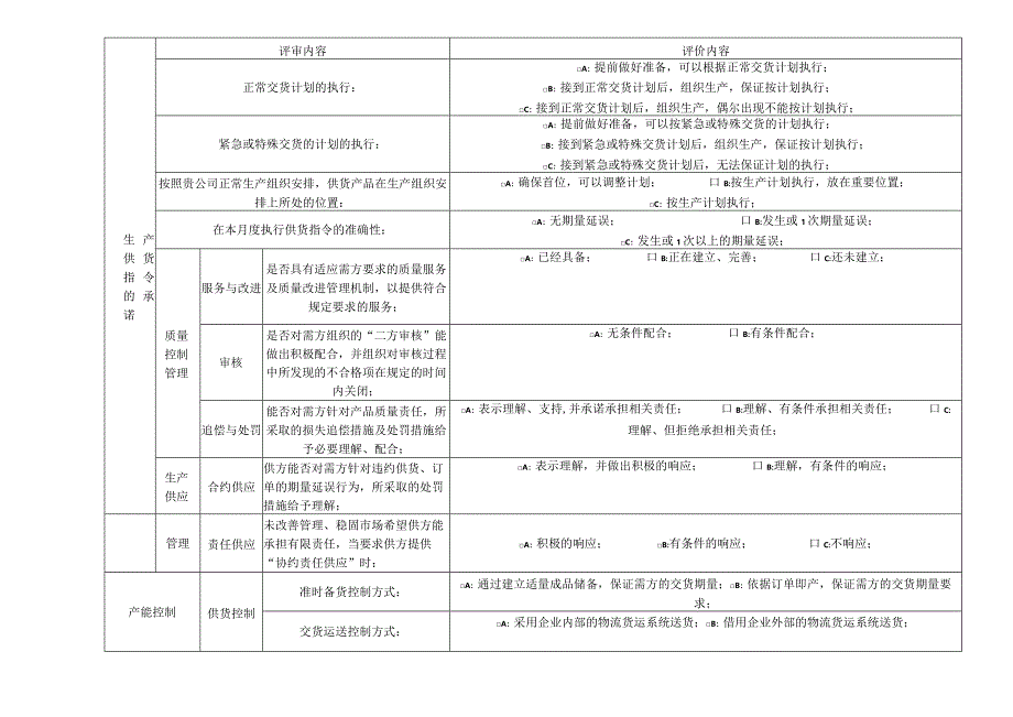 供应商评价表.docx_第2页