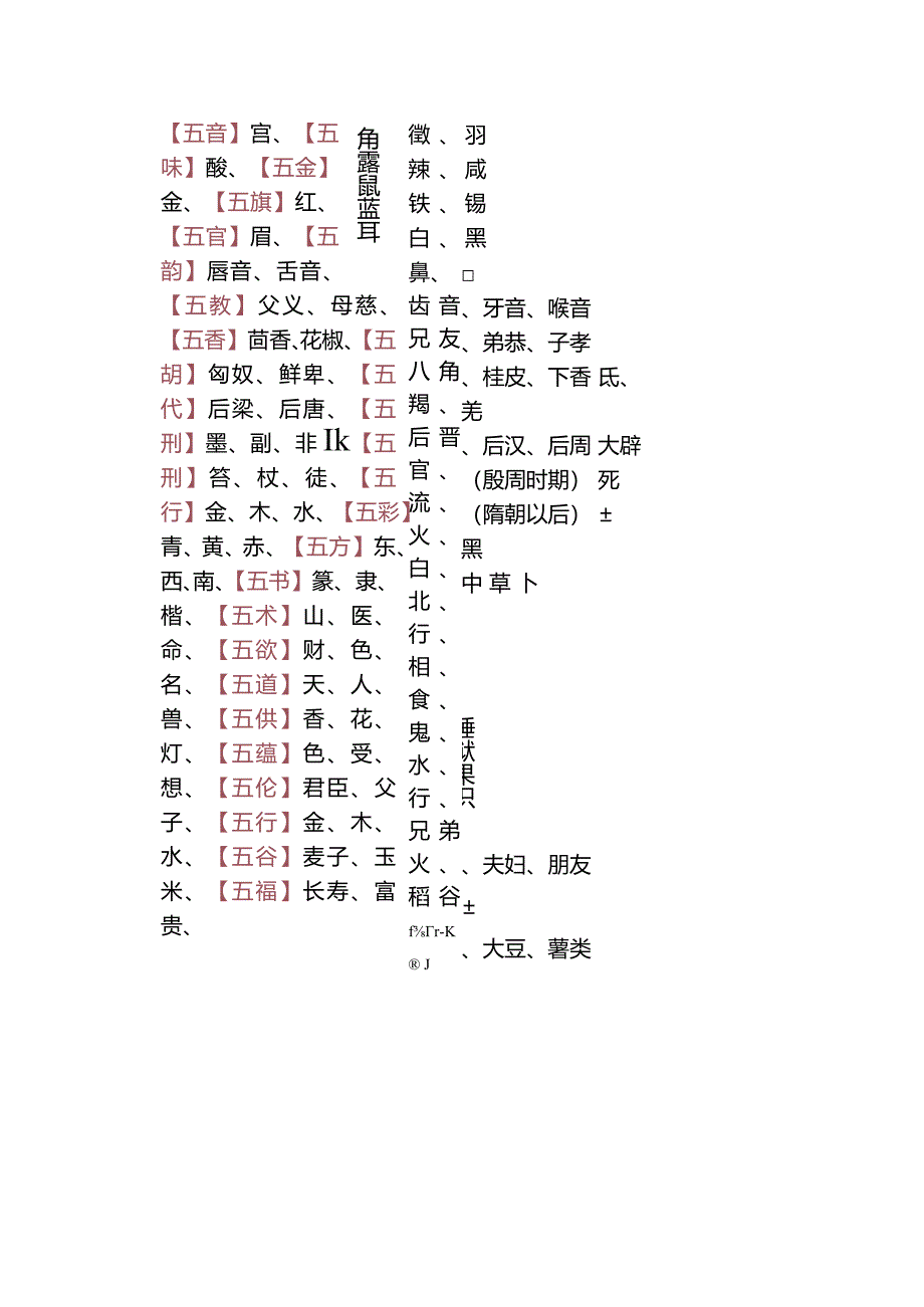 公考知识：我国的传统文化知识.docx_第3页