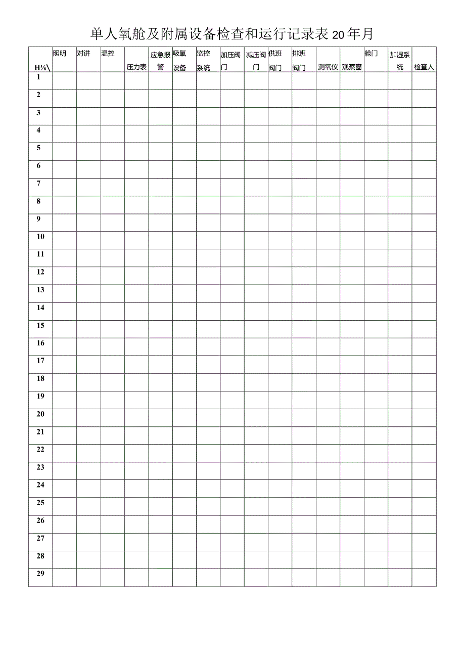 高压氧单人氧舱和附属设置检查和运行记录文本表.docx_第1页