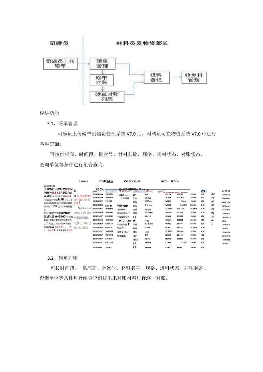 2016.1.6中国中铁项目物资管理系统V7升级文档12-16.docx_第3页