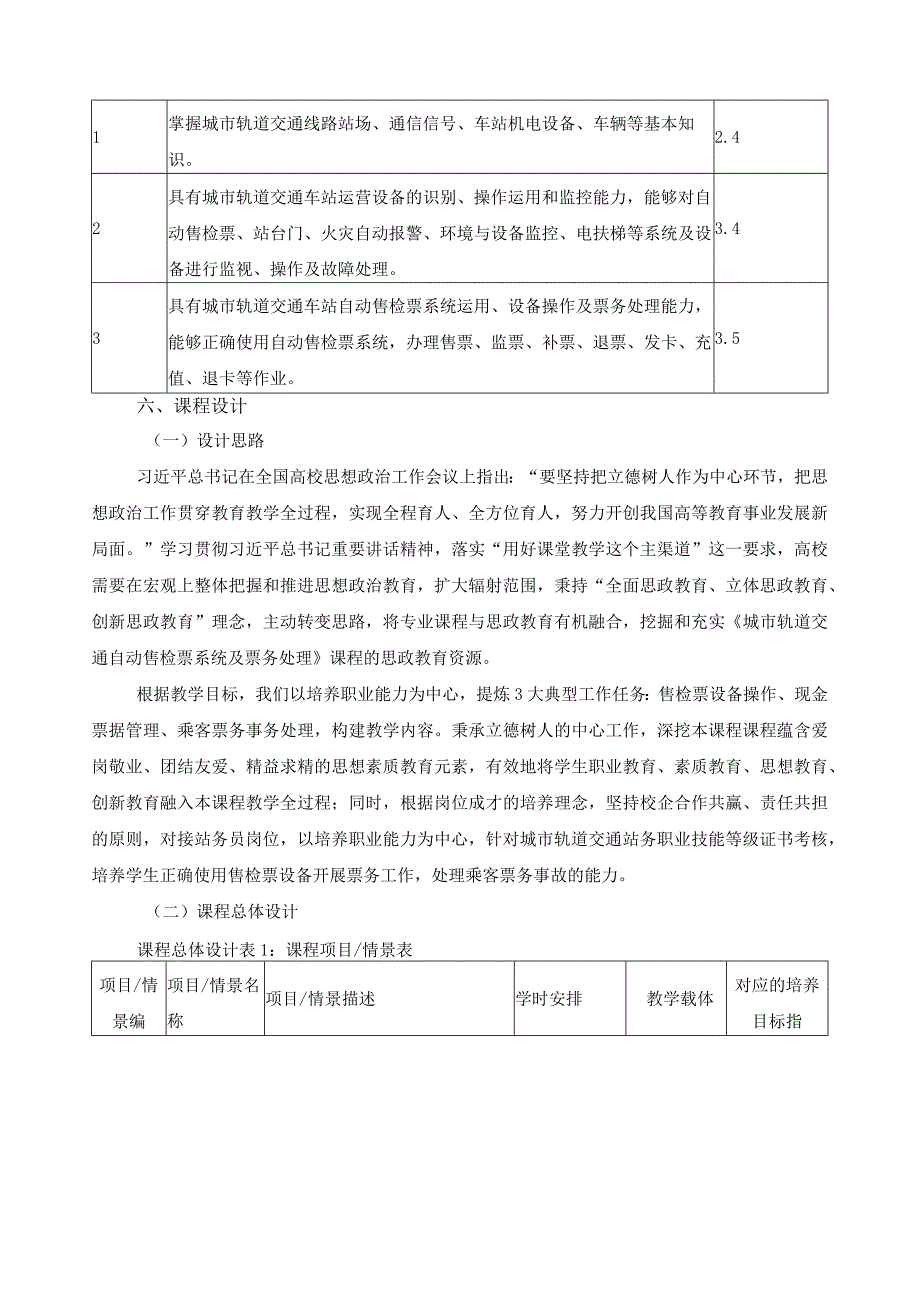 《城市轨道交通自动售检票系统及票务处理》课程标准.docx_第3页