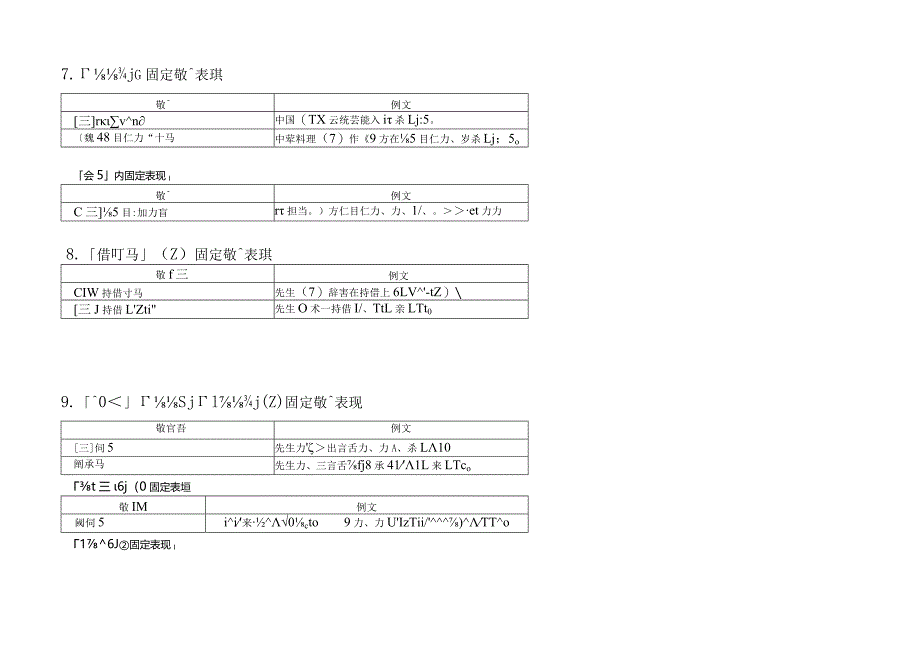 敬语汇总.docx_第3页