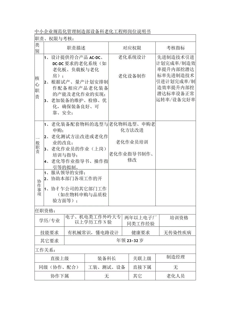 中小企业规范化管理制造部设备科老化工程师岗位说明书.docx_第1页