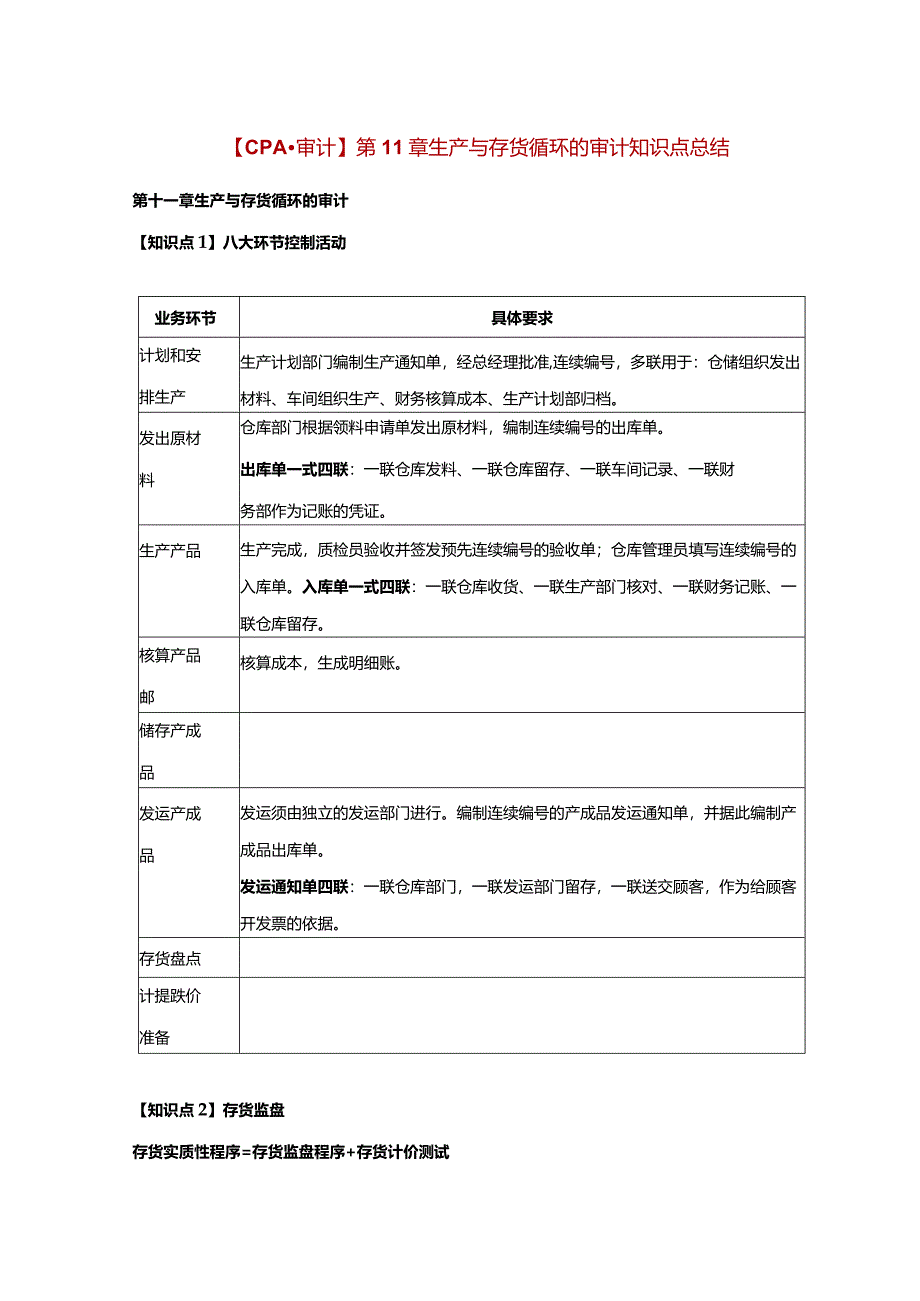 【CPA-审计】第11章 生产与存货循环的审计知识点总结.docx_第1页