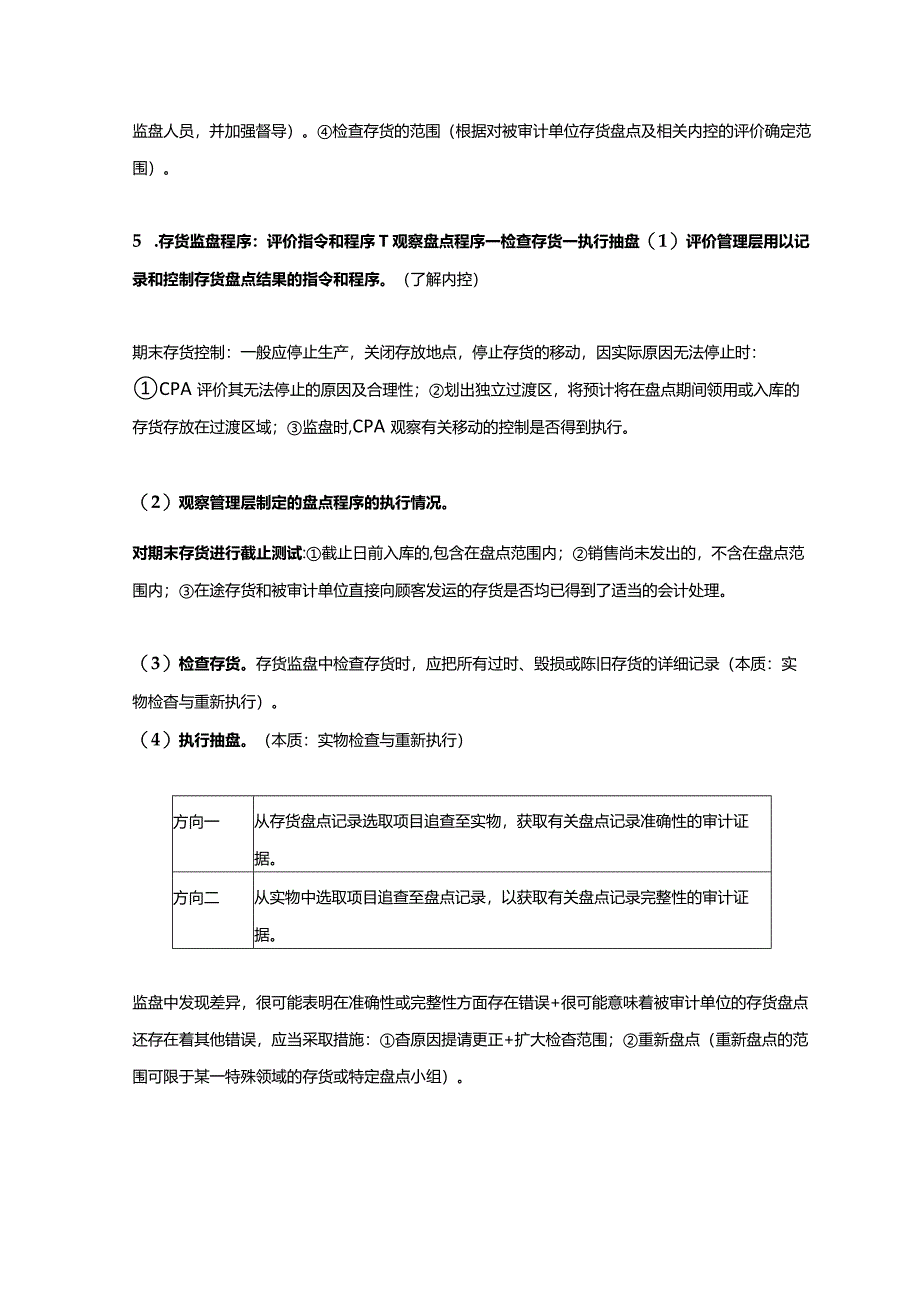 【CPA-审计】第11章 生产与存货循环的审计知识点总结.docx_第3页