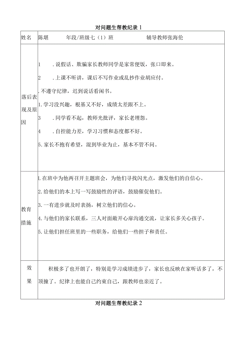 对问题生帮教记录文稿材料.docx_第1页