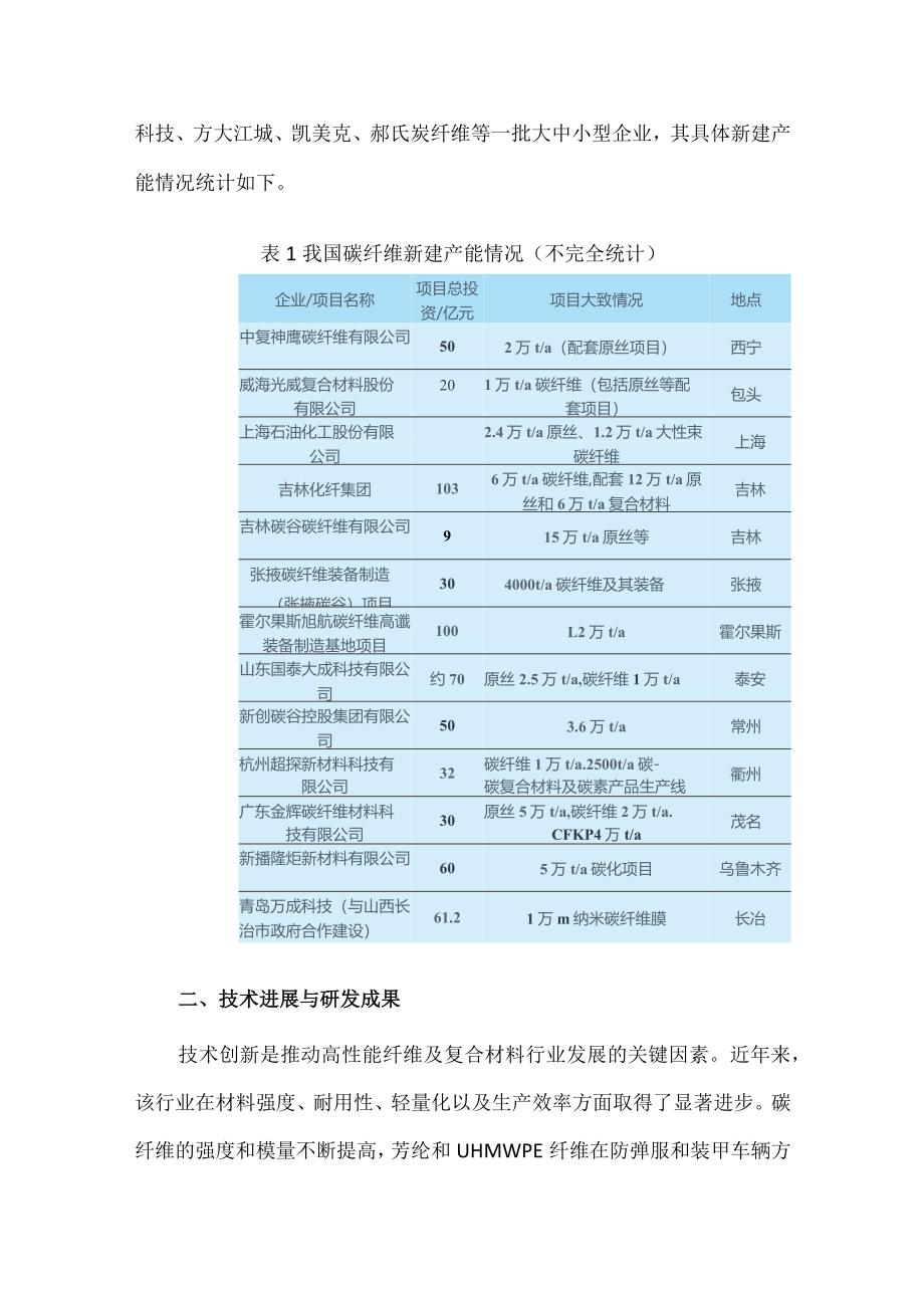 全球高性能纤维复合材料行业现状与发展趋势.docx_第2页