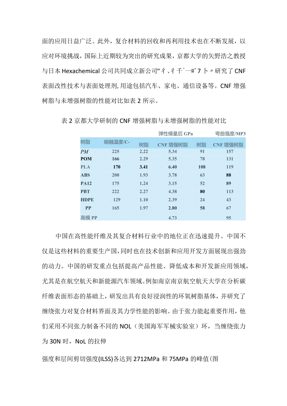 全球高性能纤维复合材料行业现状与发展趋势.docx_第3页