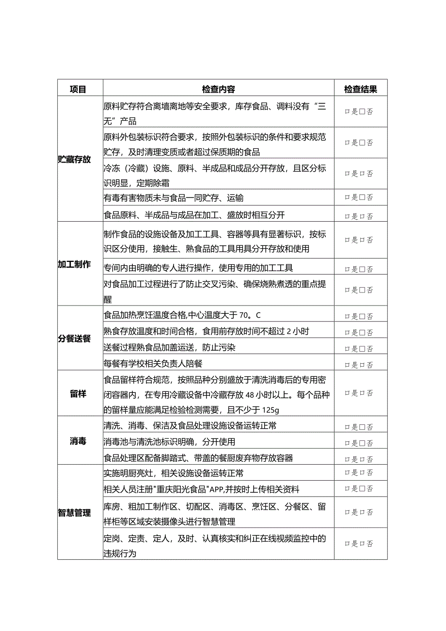 学校食堂食品安全管理常用记录表册、标签模板、关键岗位提示牌、学校食堂主要食材质量要求.docx_第3页