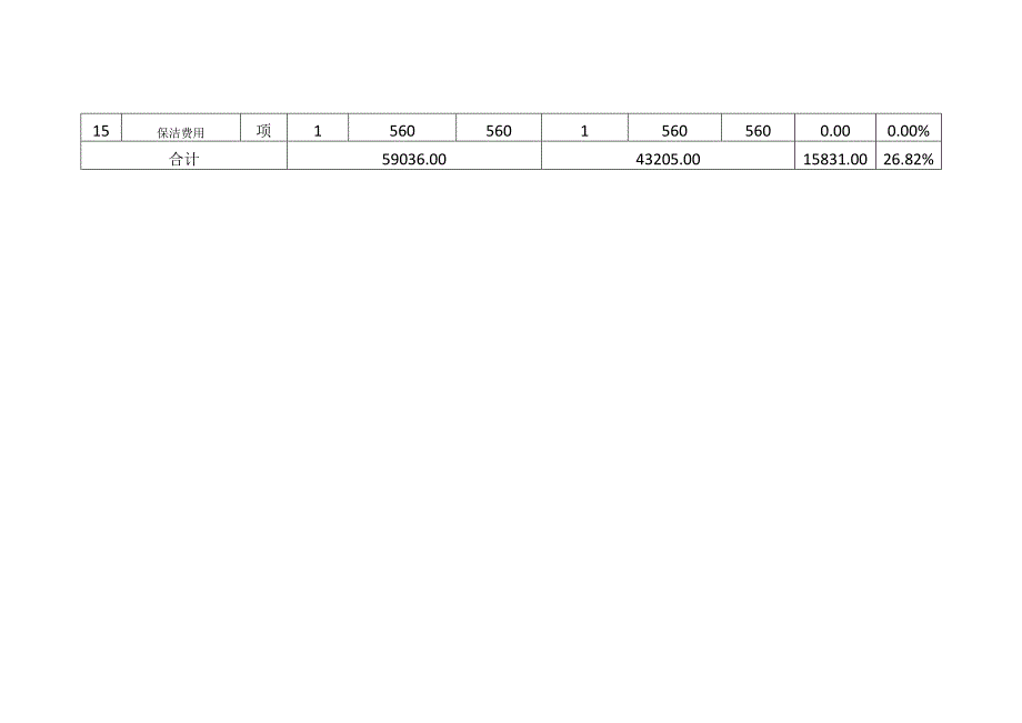 金海湾公厕改造项目（审计）.docx_第2页