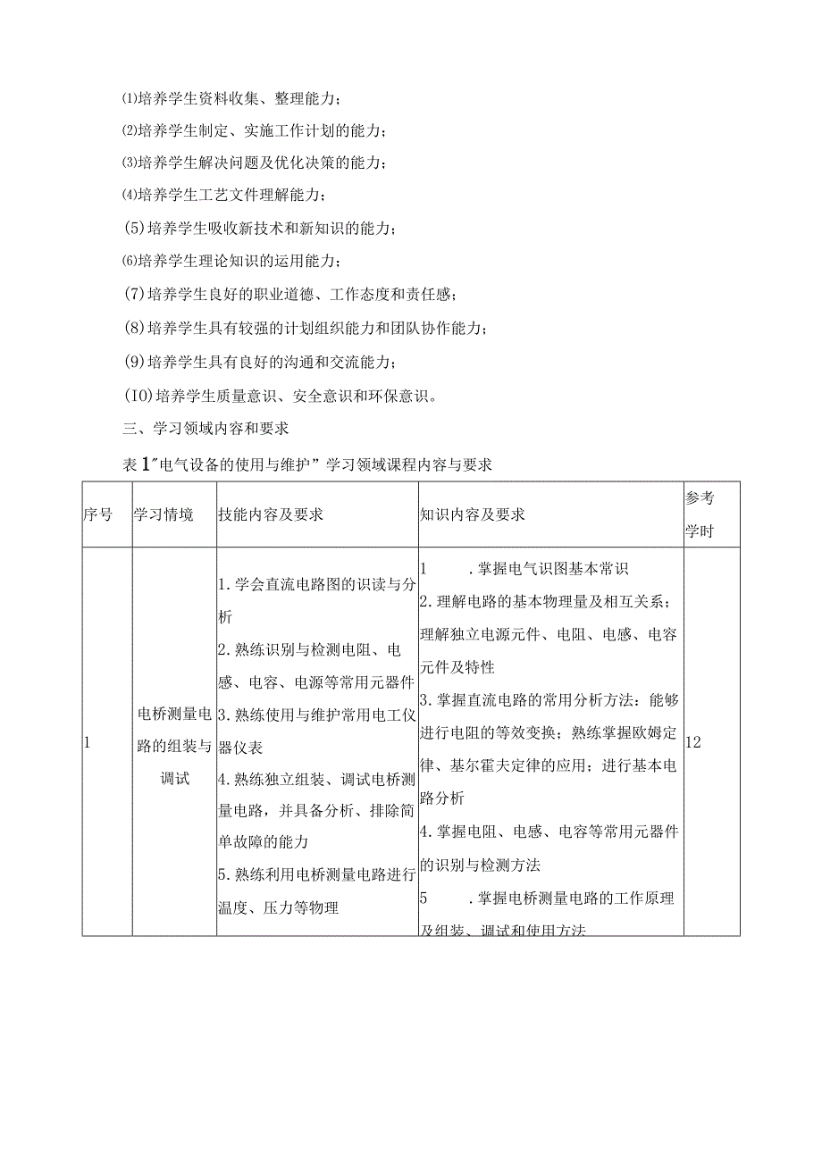 《电气设备的使用与维护》学习领域课程标准.docx_第3页