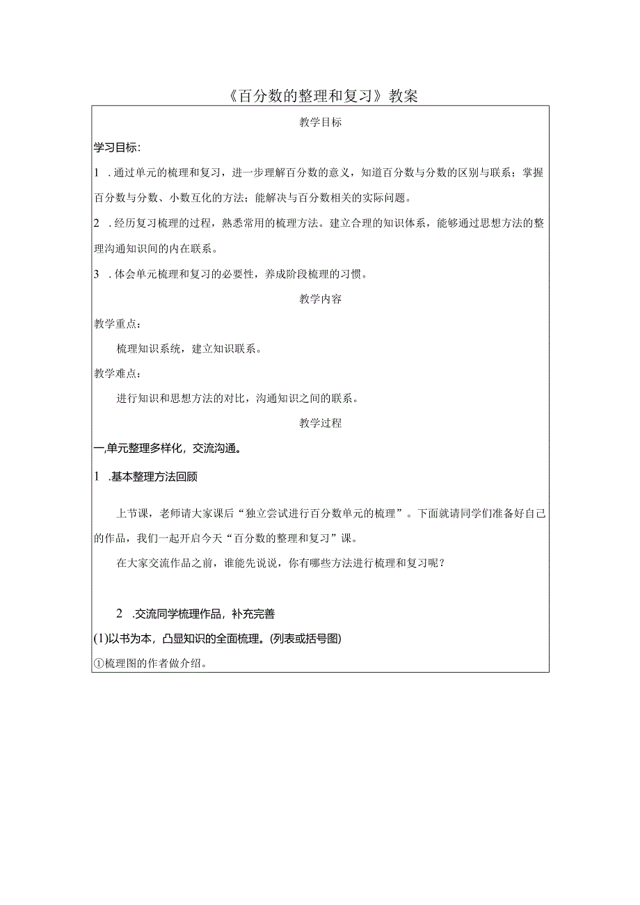 《百分数的整理和复习》教案.docx_第1页