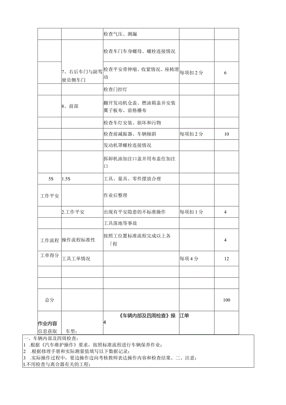 汽车维护与保养实训项目.docx_第3页