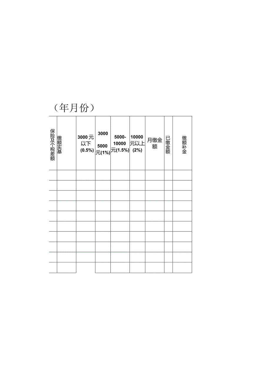 党支部党员党费补缴表.docx_第1页