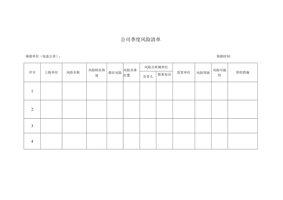 公司季度风险清单.docx_第1页