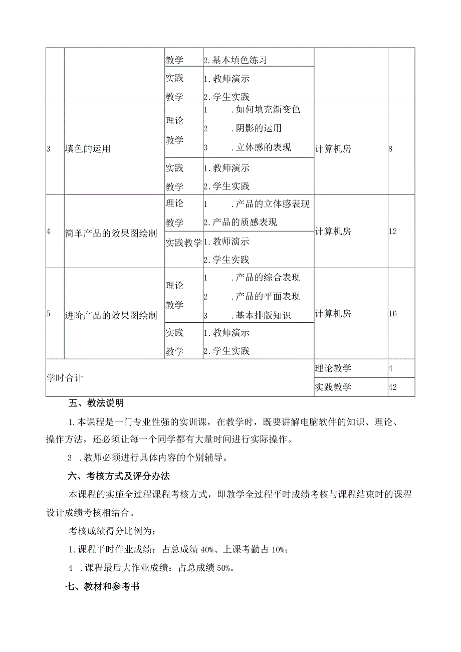 《CAID（2维）》课程教学大纲.docx_第2页